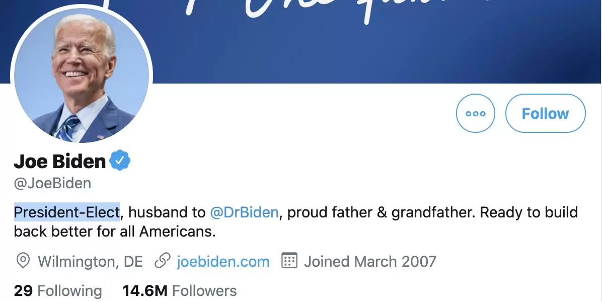 Urmaritorii lui Biden de pe Twitter sunt fake